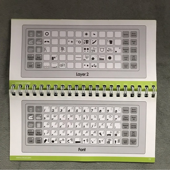 Cricut NIFTY FIFTIES shapes - Picture 6 of 10